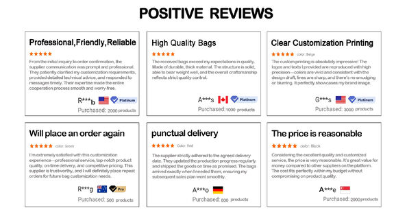 Trung Quốc Rainbow packaging co,ltd hồ sơ công ty