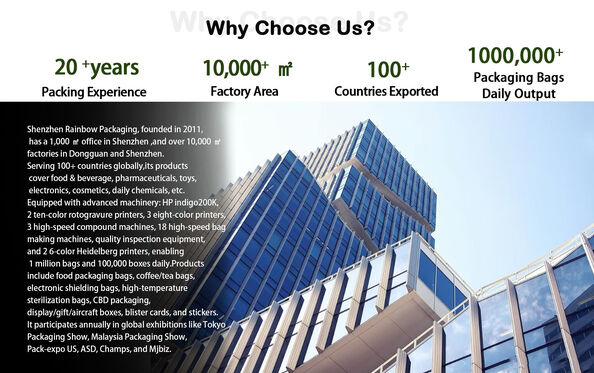 Trung Quốc Rainbow packaging co,ltd hồ sơ công ty